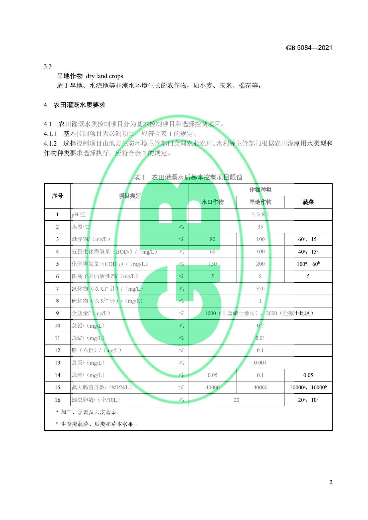 關(guān)于最新版《農(nóng)田灌溉水質(zhì)標(biāo)準(zhǔn)》的官方解讀