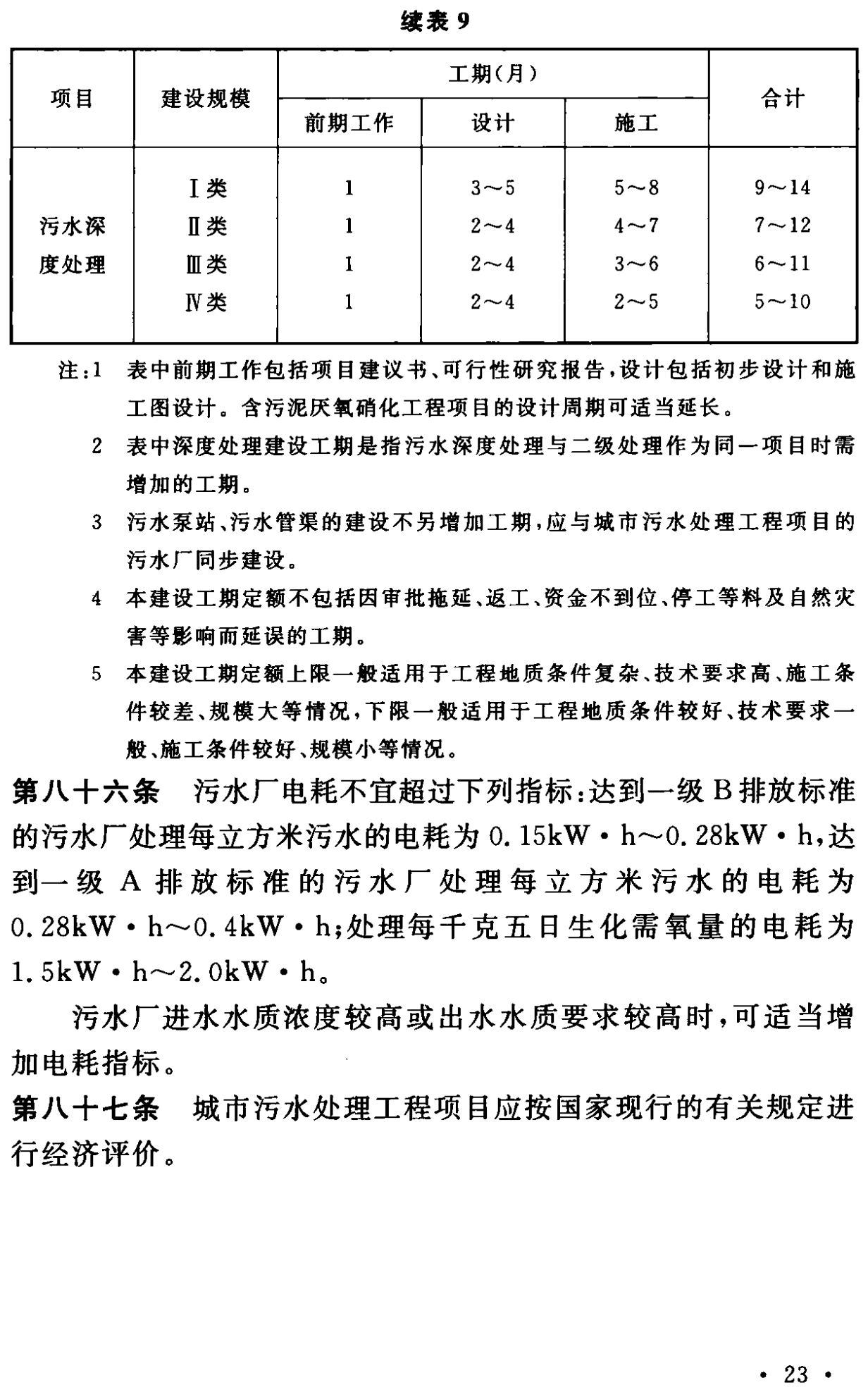 《城市污水處理工程項目建設標準》最新修訂發(fā)布